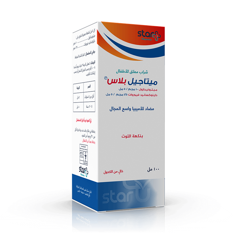Metagyl Plus