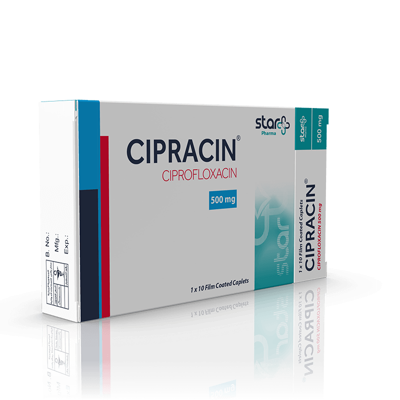Cipracin