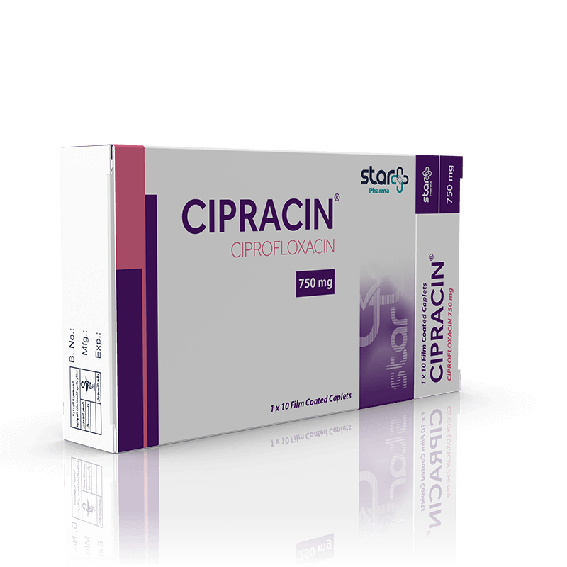 Cipracin