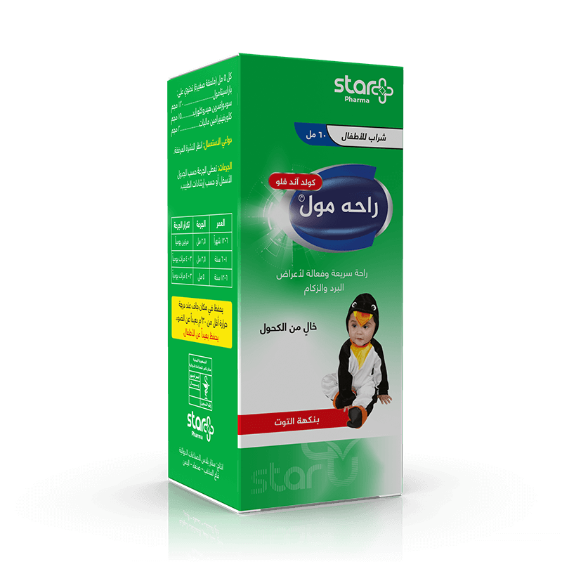 Rahamol Cold & Flu